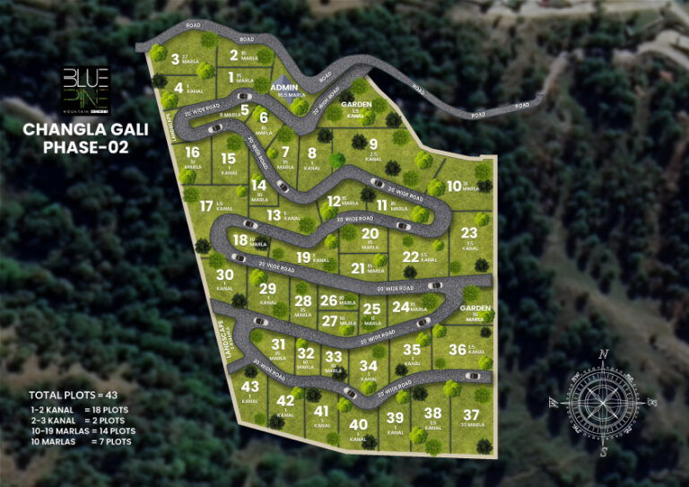 Changla Gali Phase 2 Updated Map