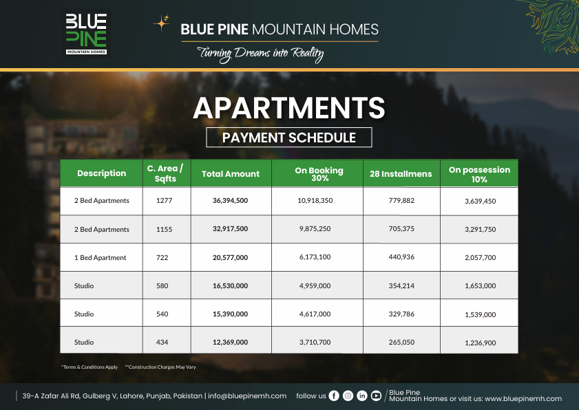 Apartment Payment Plan