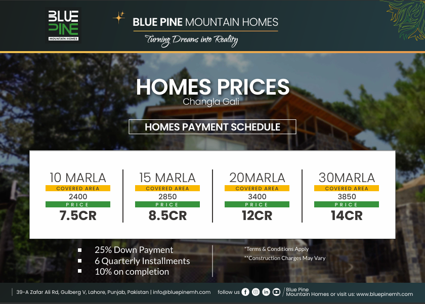 Blue Pine Mountain Homes Payment Plan
