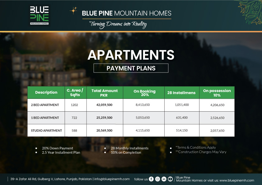 Apartment_Payment_Plan